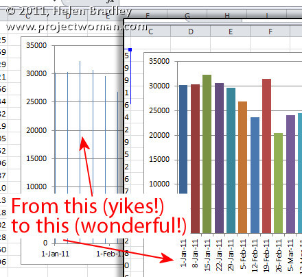 How To Increase Column Width In Excel Chart