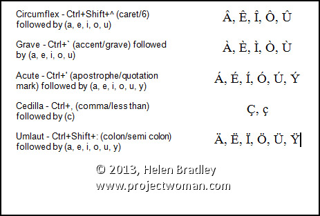 key command for e with tilde in word