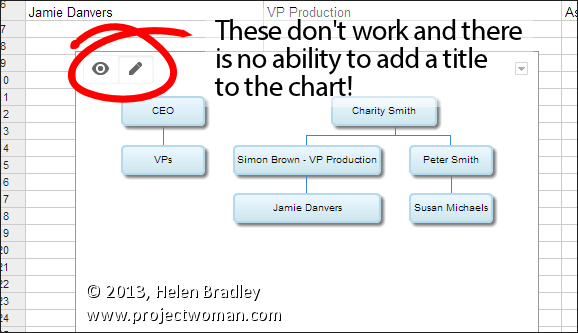 Google Docs Org Chart