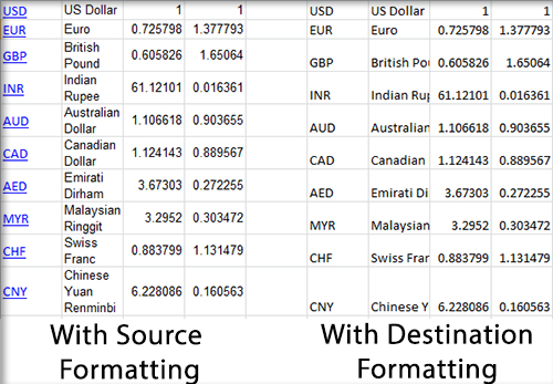 default match destination formatting excel 2011 for mac