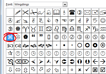 mac key shortcut symbols