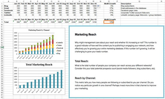 Excel templates for marketing